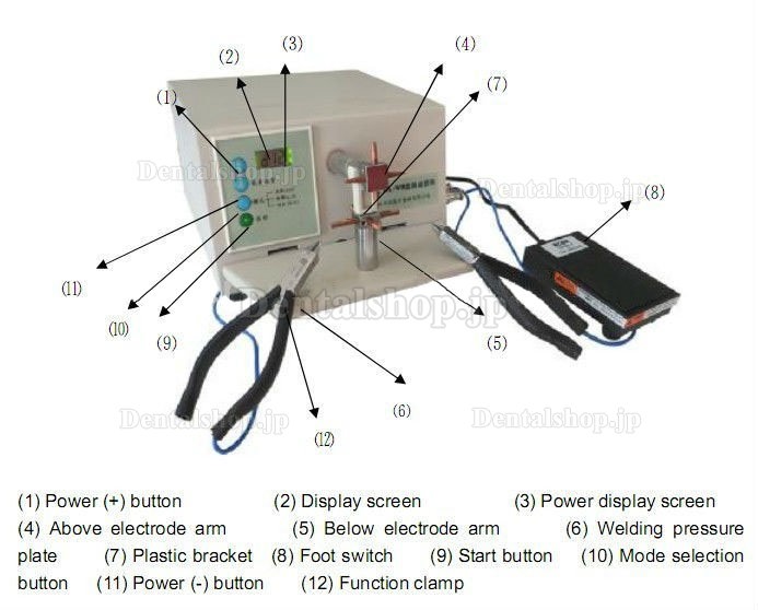 Zoneray HL-WDIV 歯科用歯科用マイクロスポット溶接機 ワイヤー成形機 (ロッキングチェアタイプアーチワイヤー用) CE認証